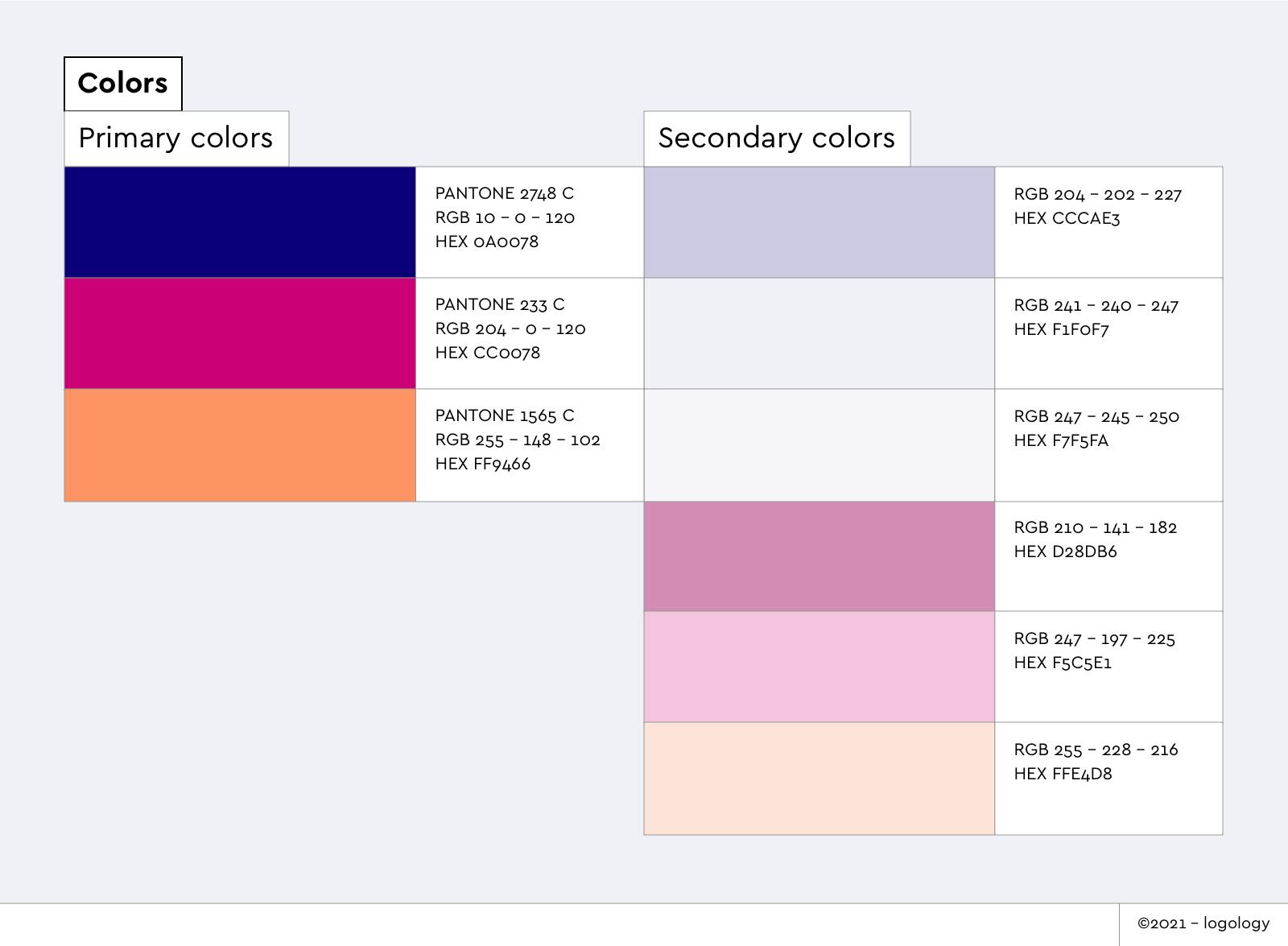 wide angle analytics brand identity colors