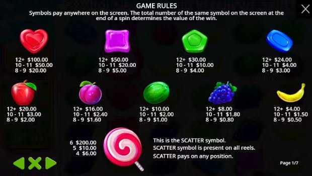 Sweet Bonanza Symbols