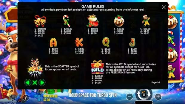 Santa’s Slay Symbols