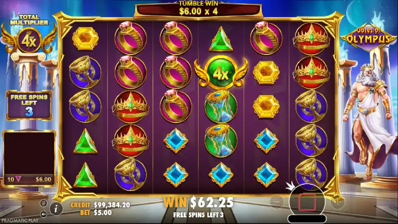 Gates of Olympus Bonus Round