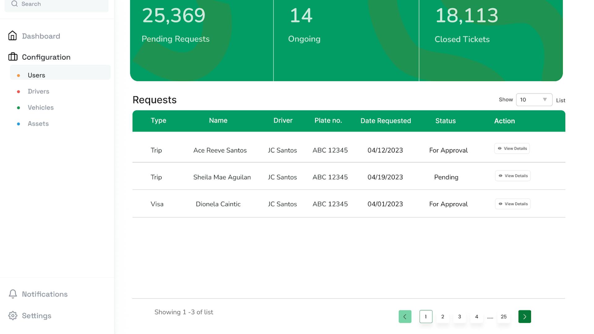 dms-dashboard