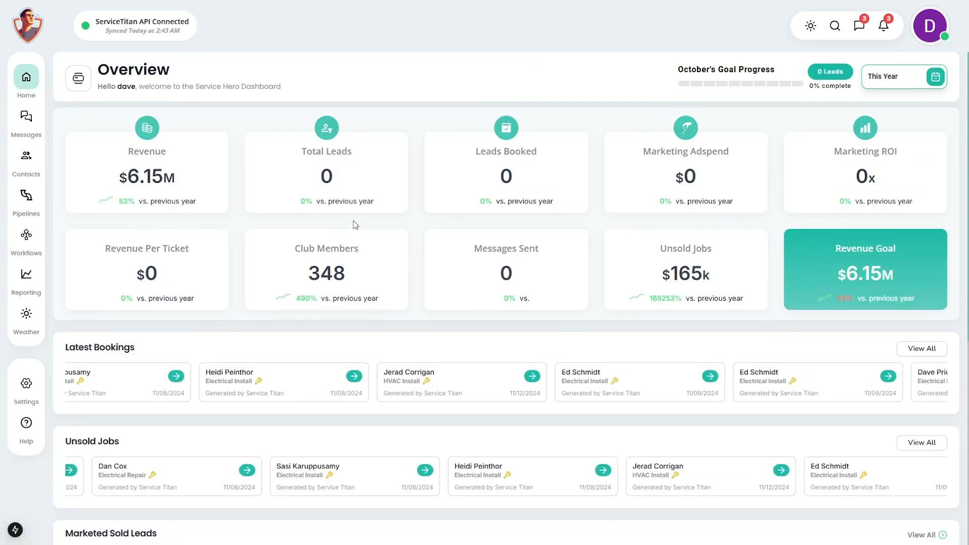 crm dashboard