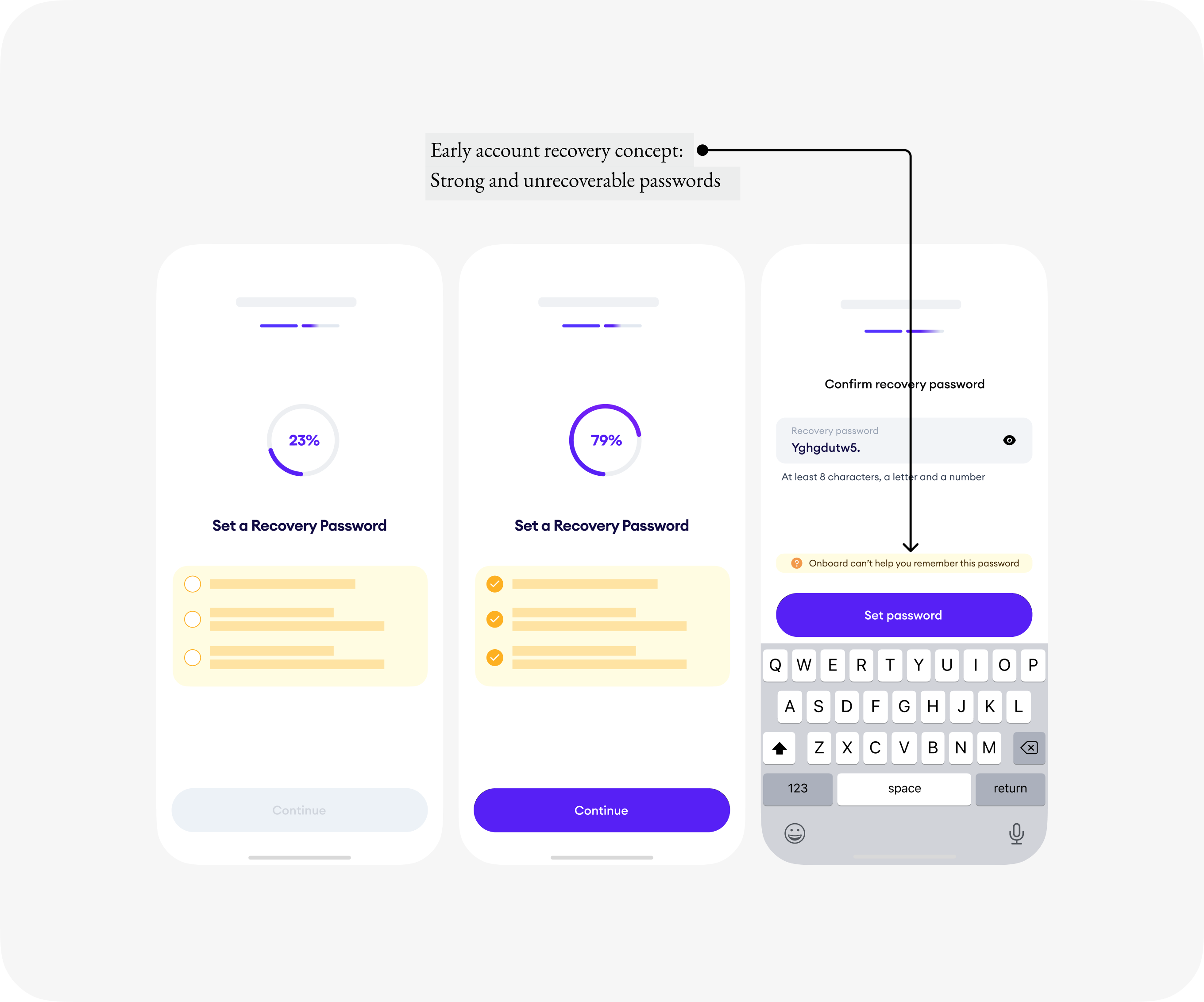 Early UX of the account recovery concept:  Strong and unrecoverable passwords