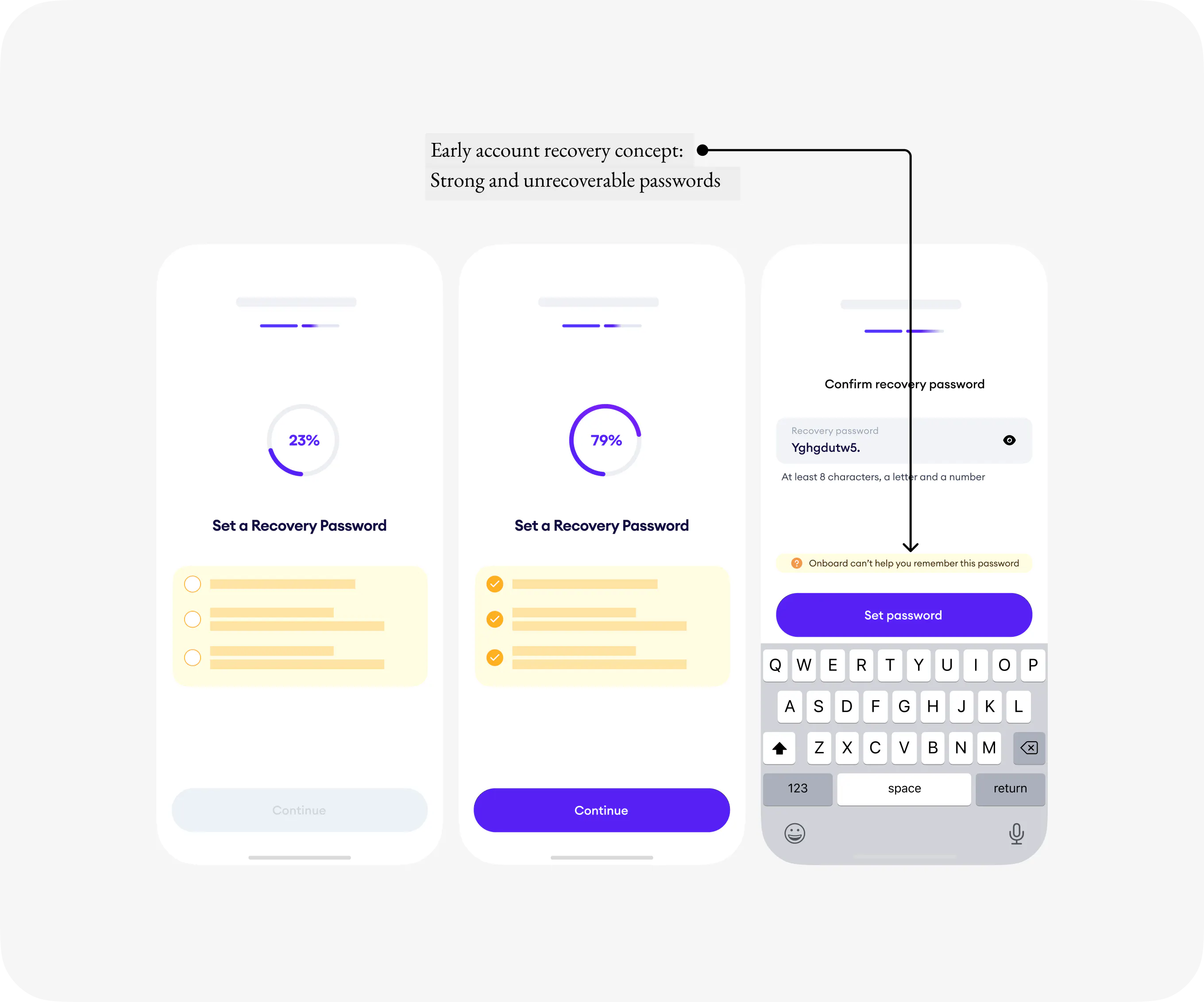 Early UX of the account recovery concept:  Strong and unrecoverable passwords