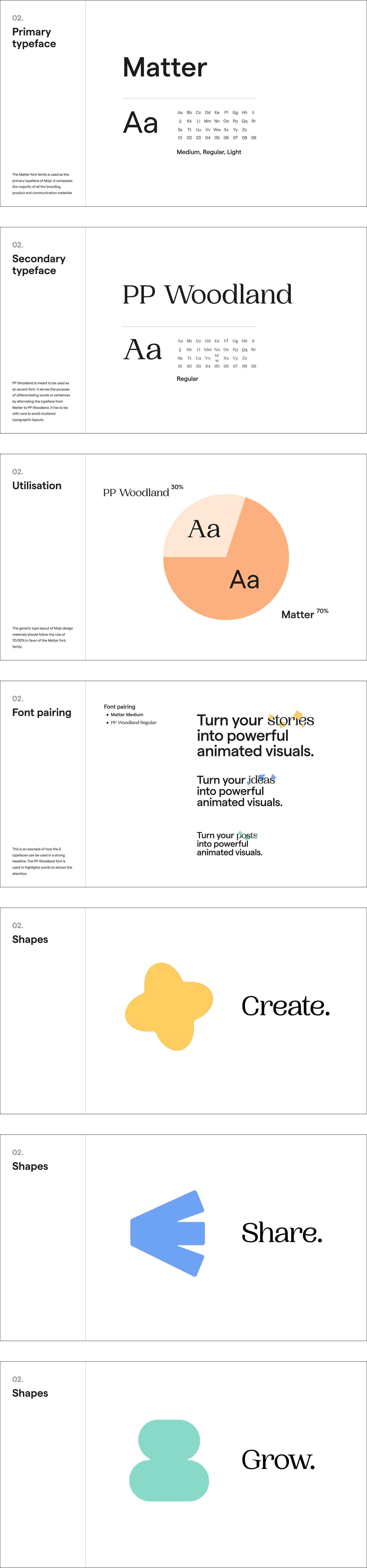 Mojo Lettering Louis Ansa - Multidisciplinary designer