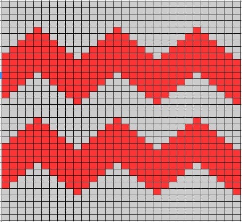 How to read a knitting chart | LoveCrafts