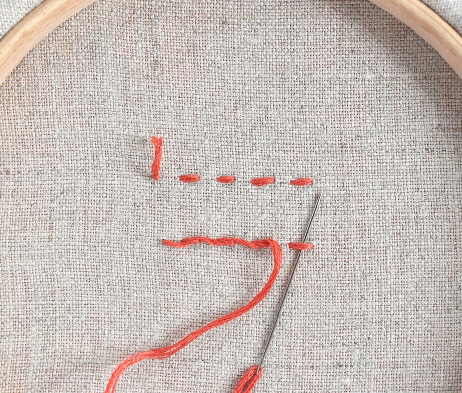 How to Embroider Beginner Basics LoveCrafts
