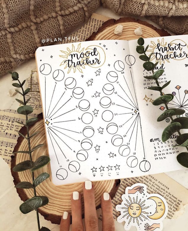 15 Stunning Art Journal Ideas