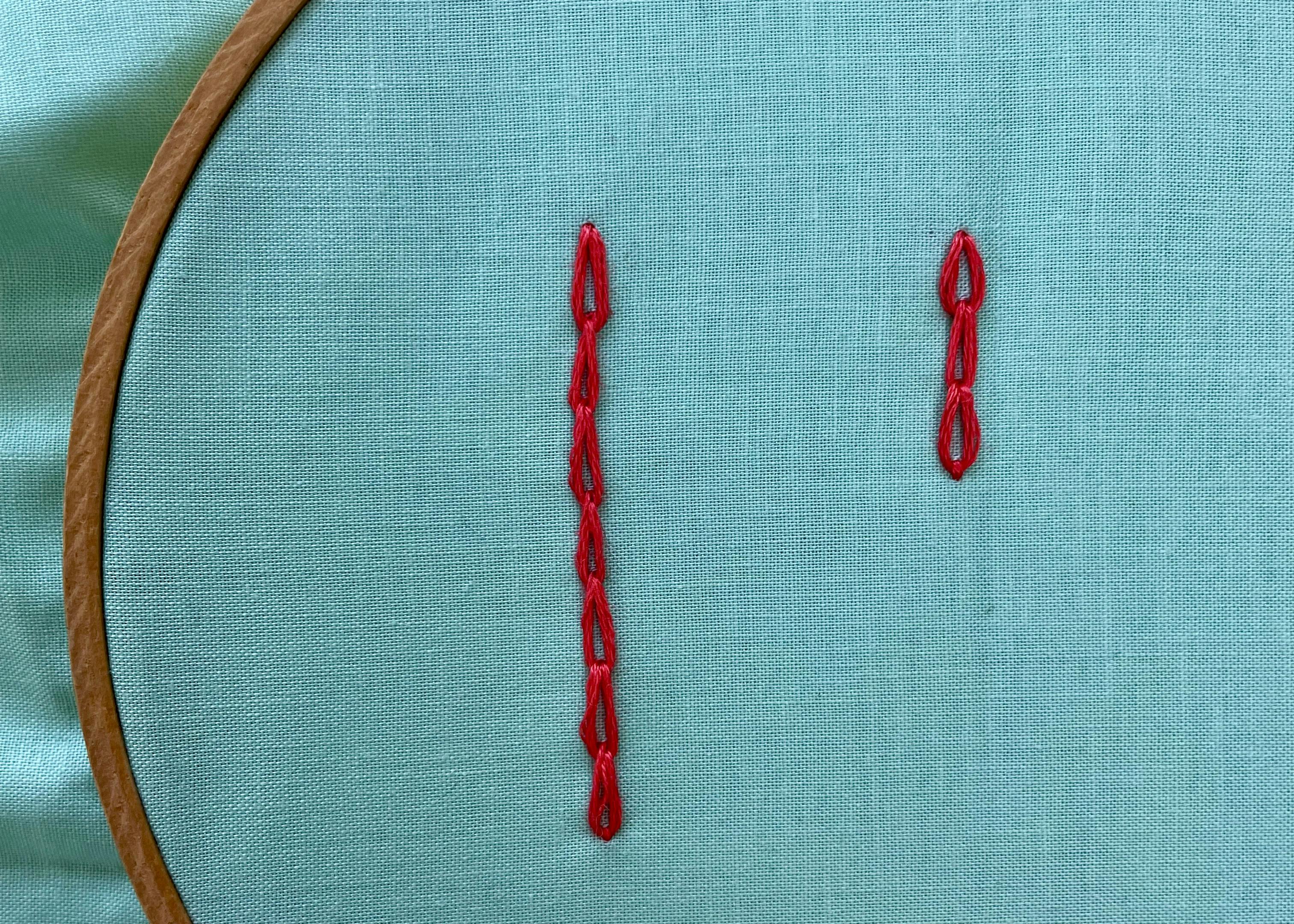 6 Basic Hand Sewing Stitches for Beginners LoveCrafts