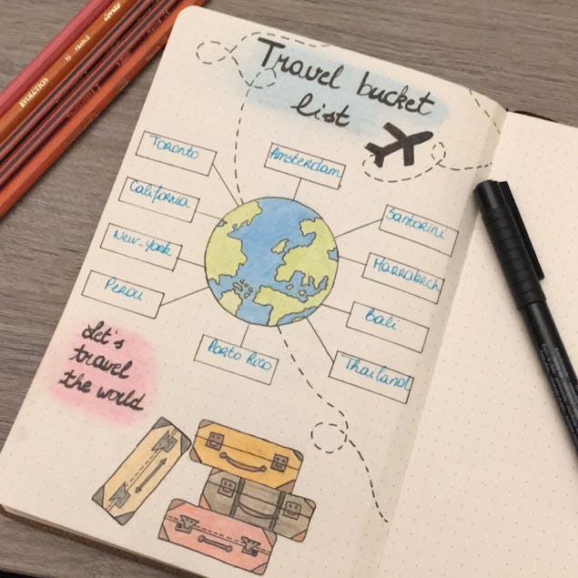 Explore the World with Our Ultimate Travel Scrapbooking Kit