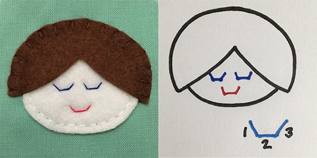 Sewing a face