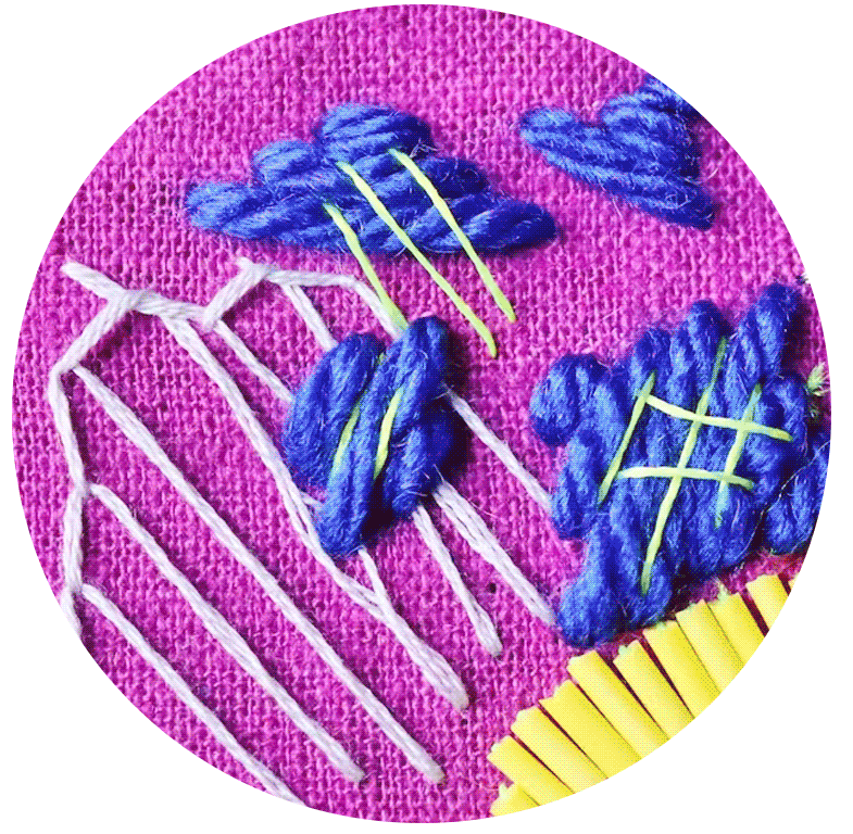 LoveCrafts Knitting, crochet, craft supplies & inspiration