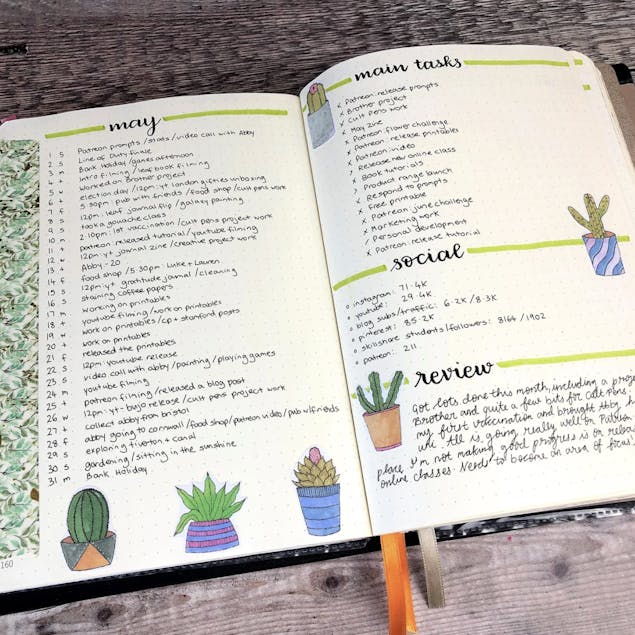 9 reading journal spread ideas - Planned & Planted