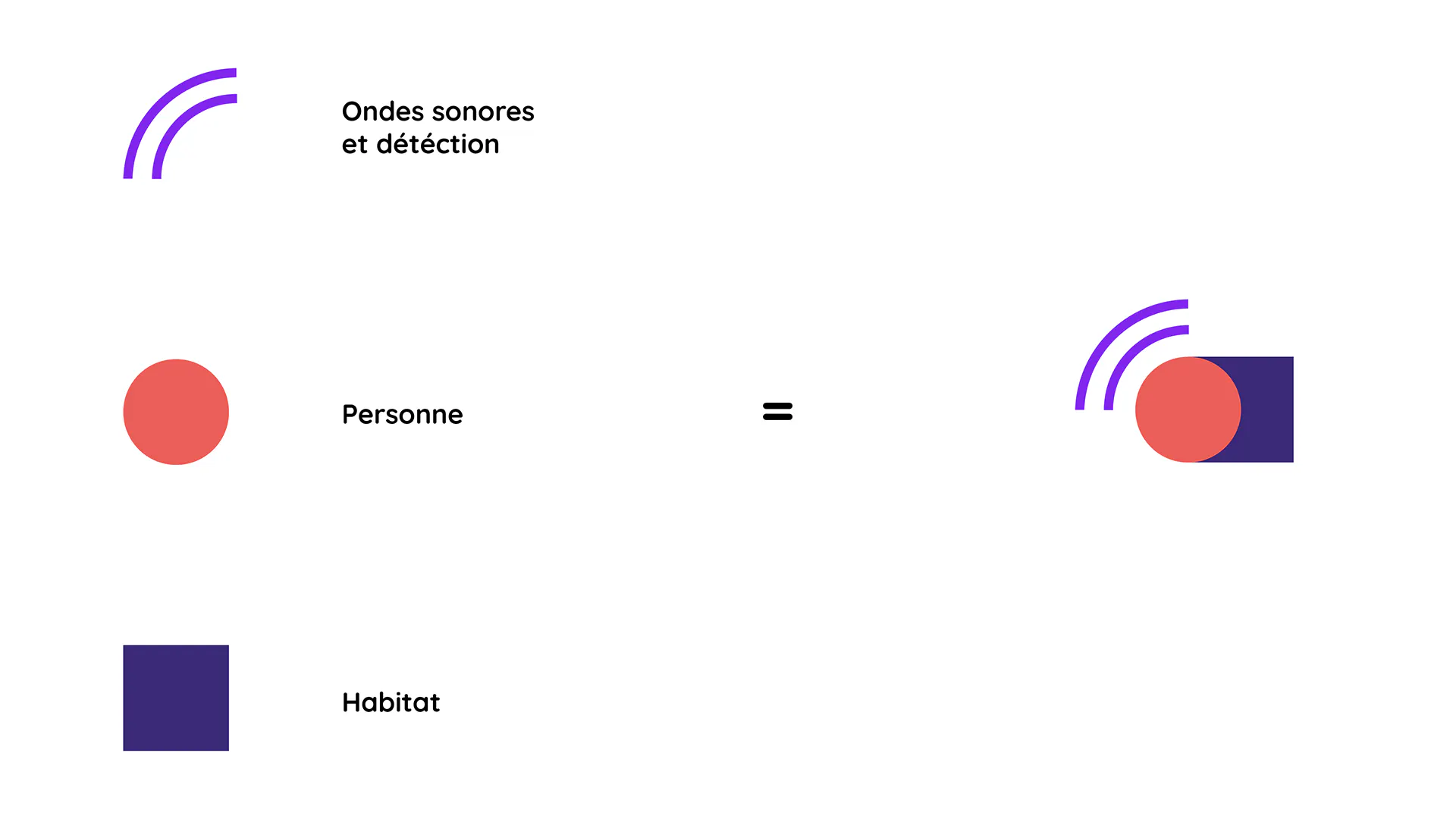 Image non disponible