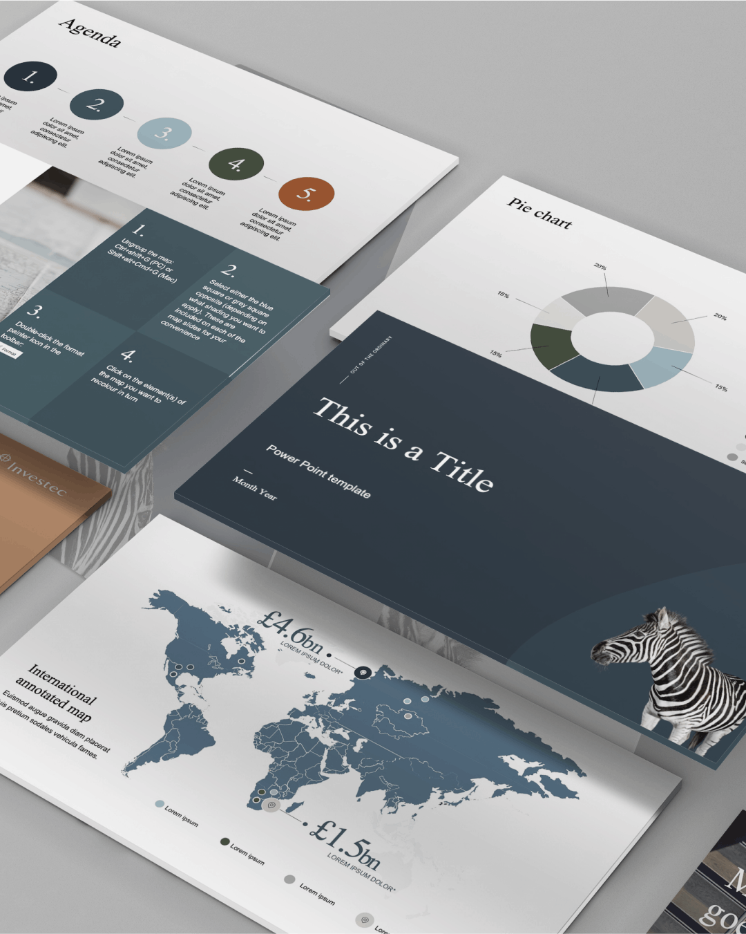 Investec Webpages