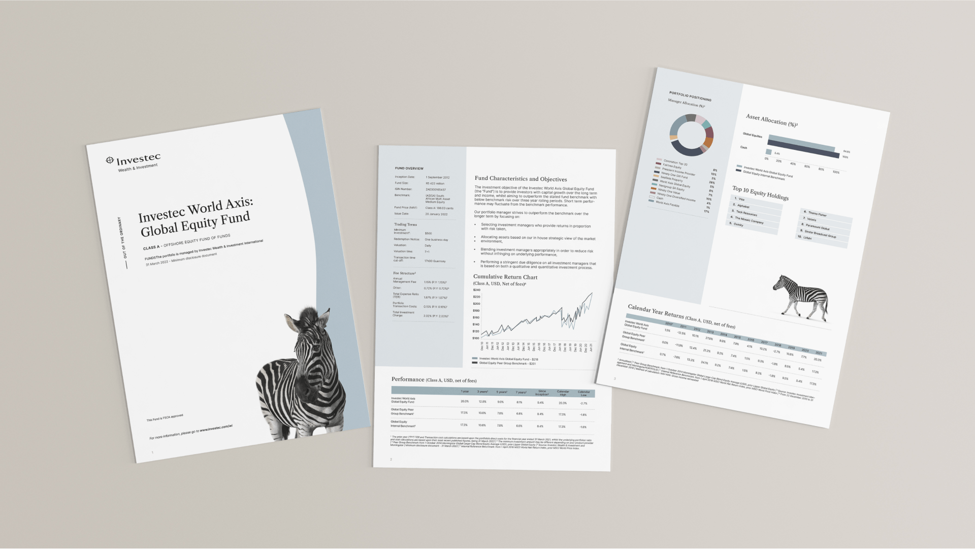 Investec documents