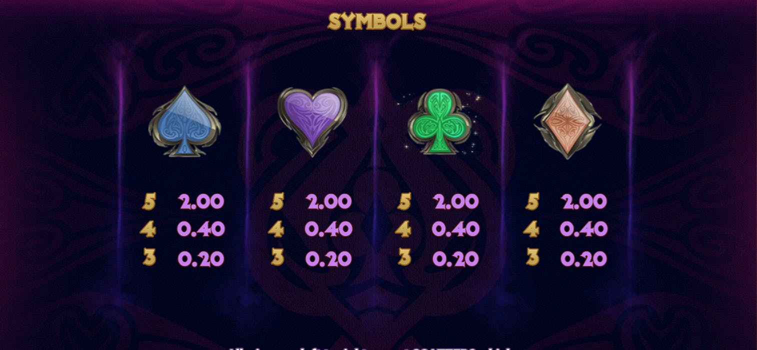 symboles