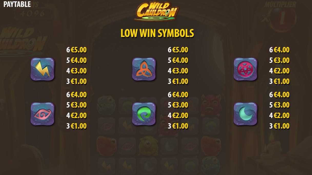 wild cauldron symbols