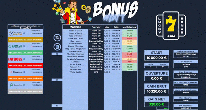 gif bonus hunt board