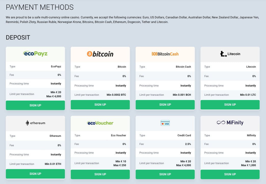 payment methods bitstarz