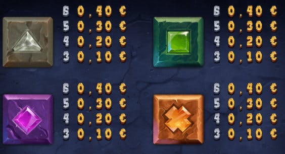 minor symbols gem rocks