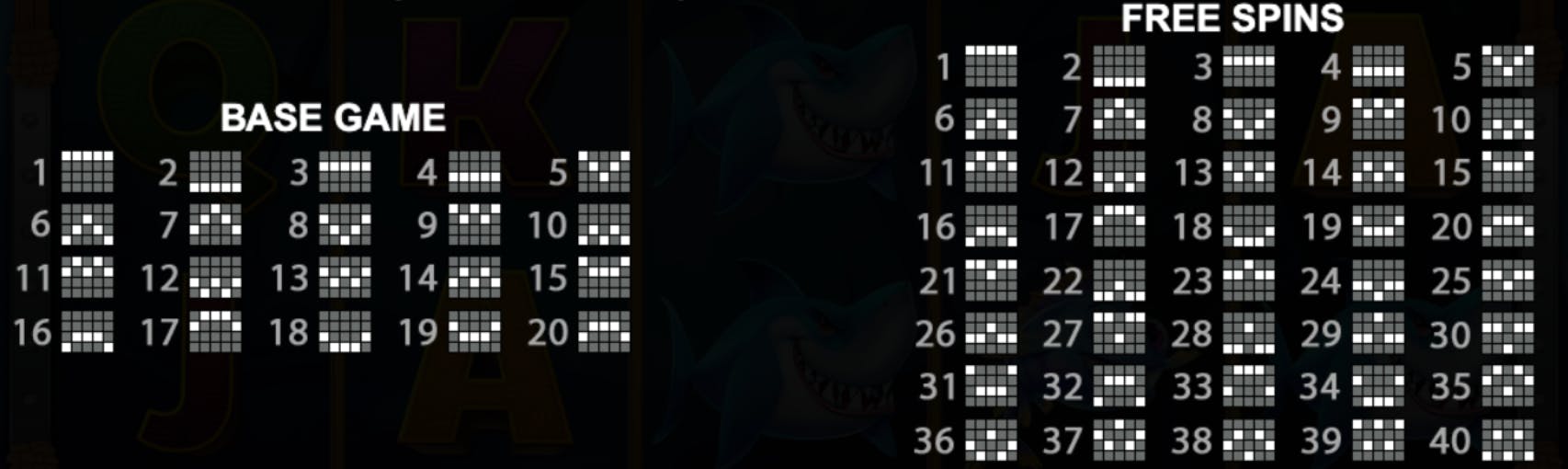 paylines Kraken