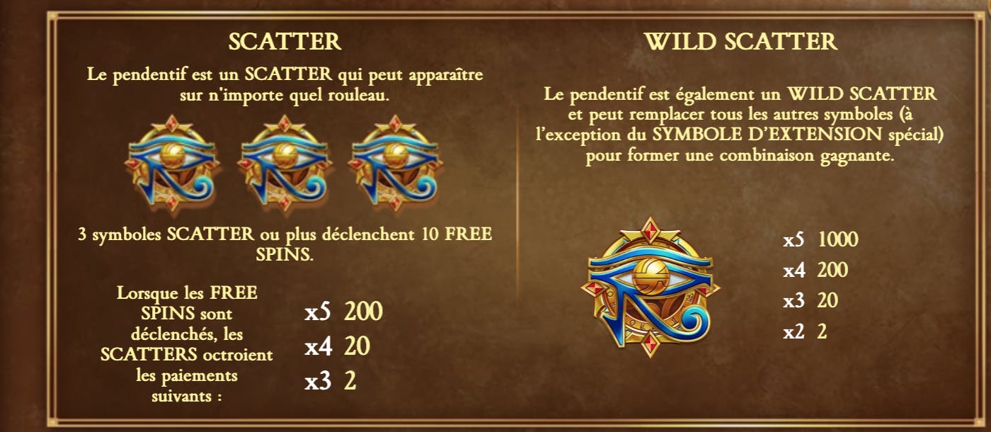 symbole scatter