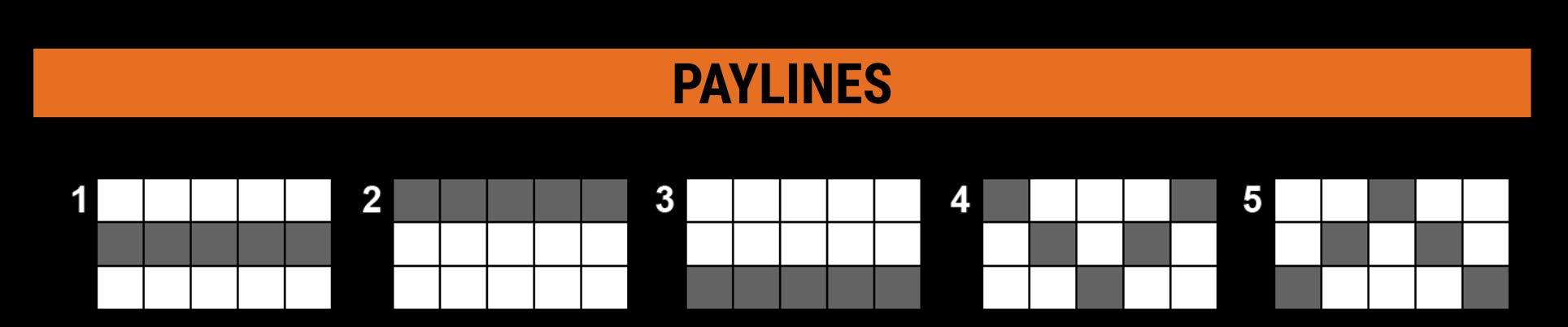 paylines Roman Legion