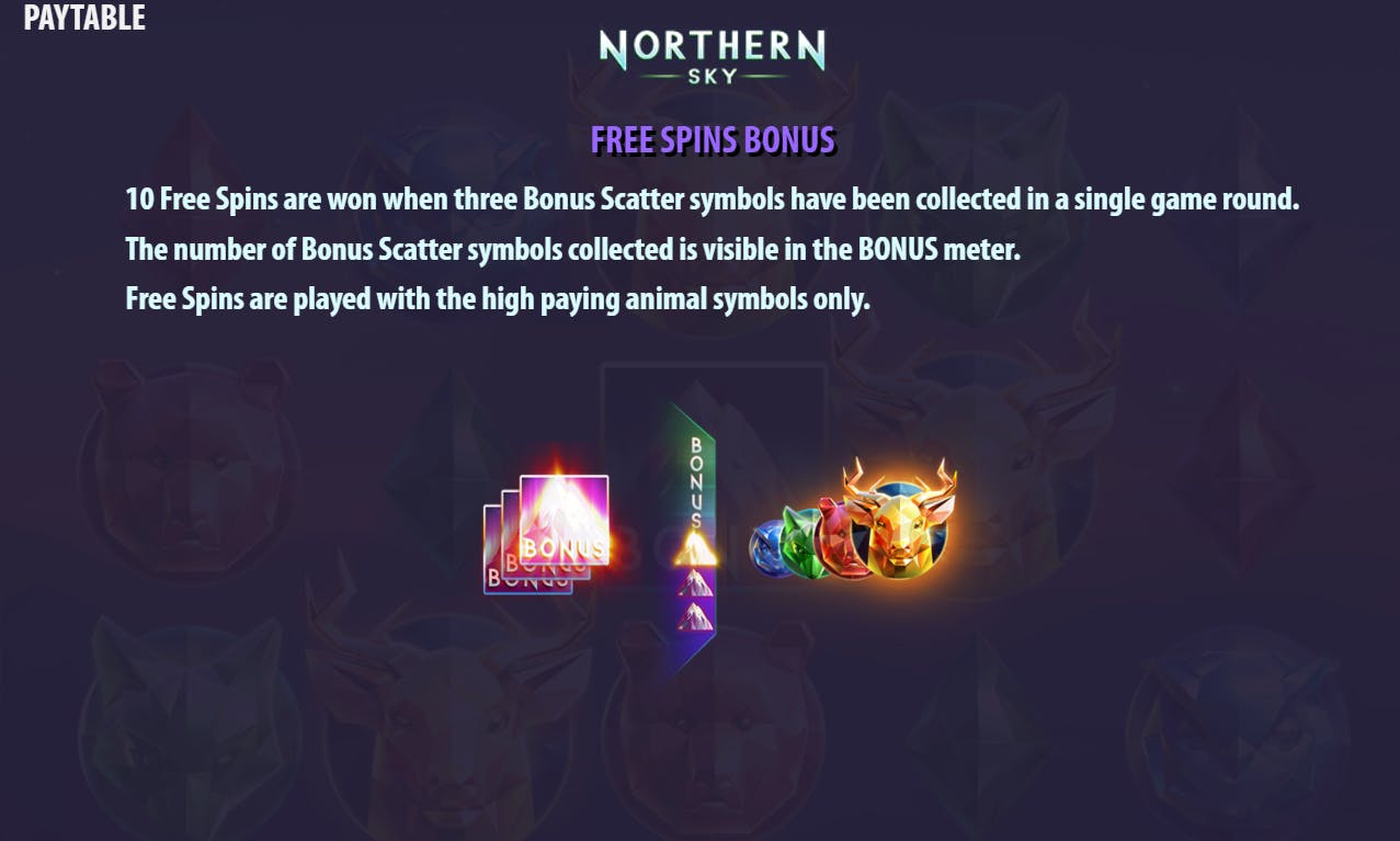 bonus northern sky