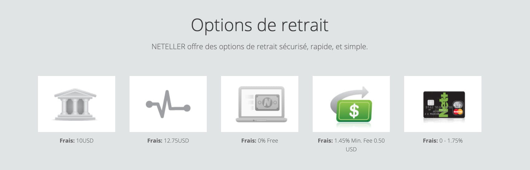 options de retrait