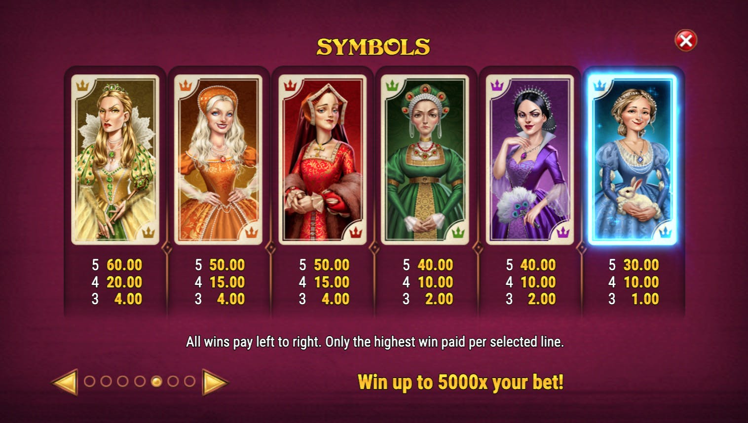 symbole hors bonus