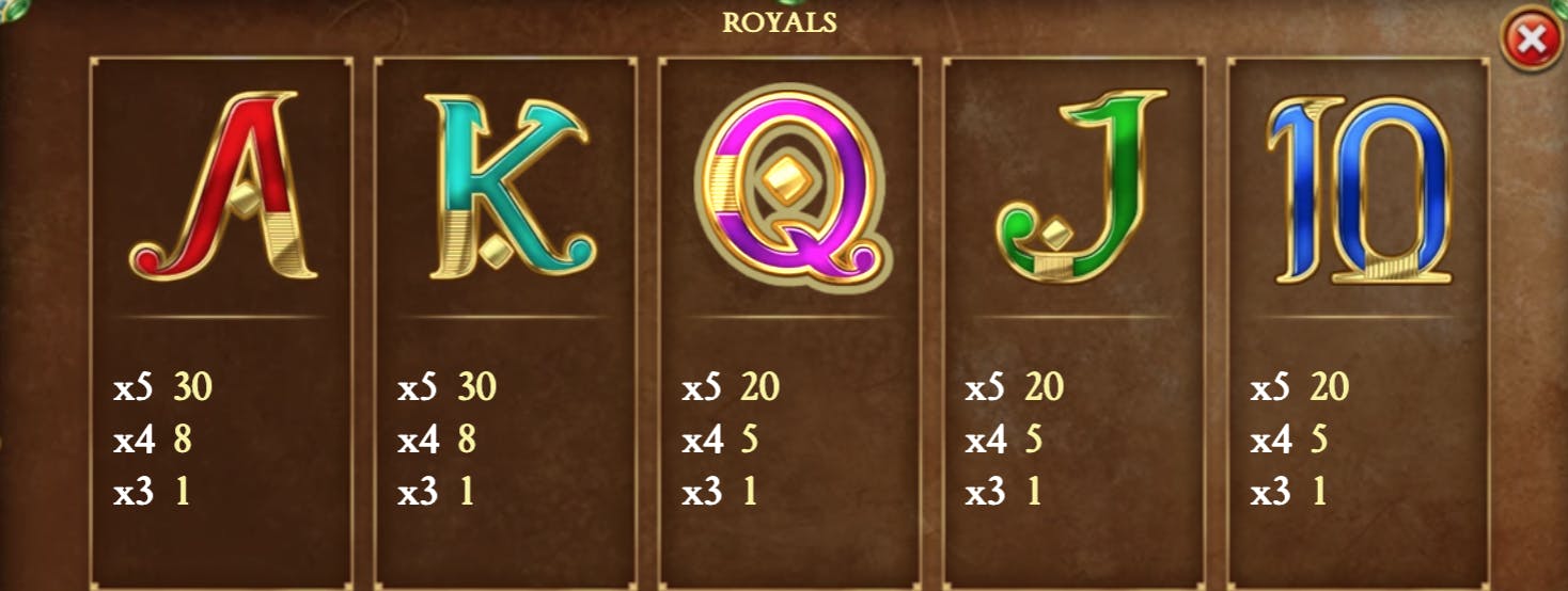 symbole non premium