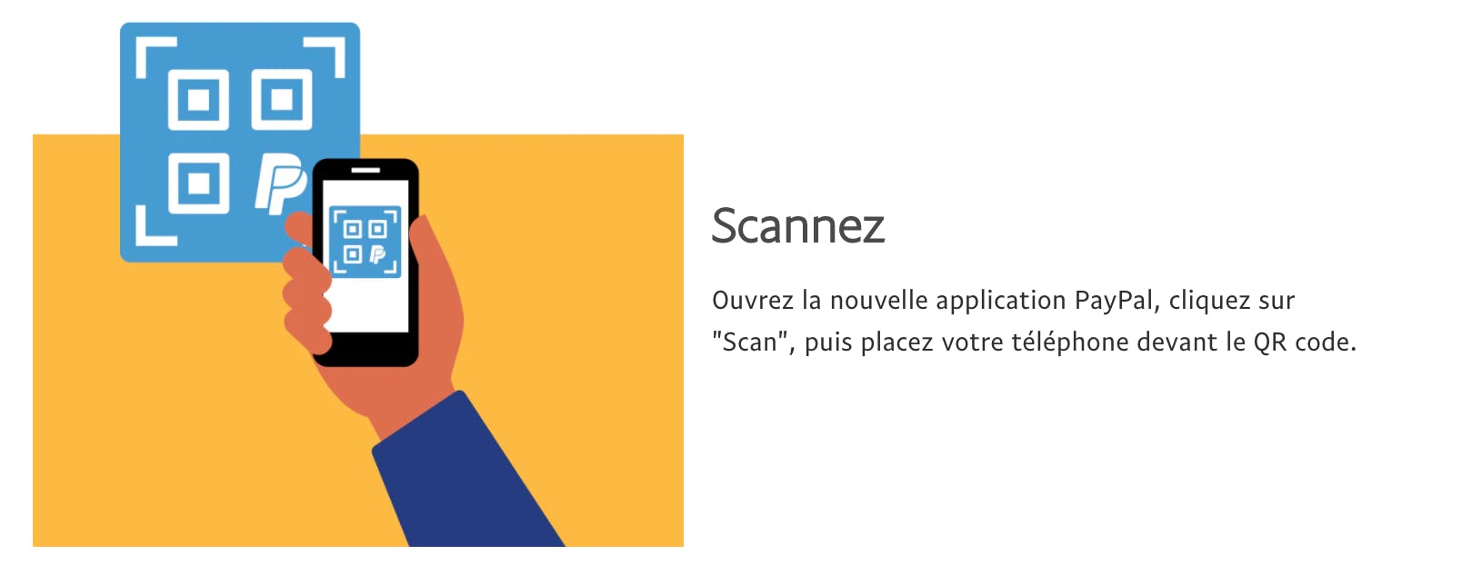 scan