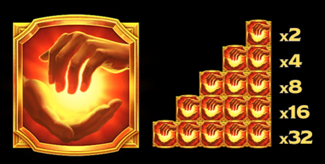 Wild Midas