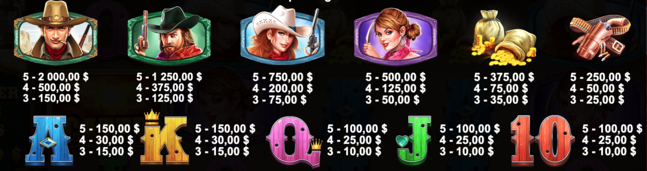 Wild west gold slot review