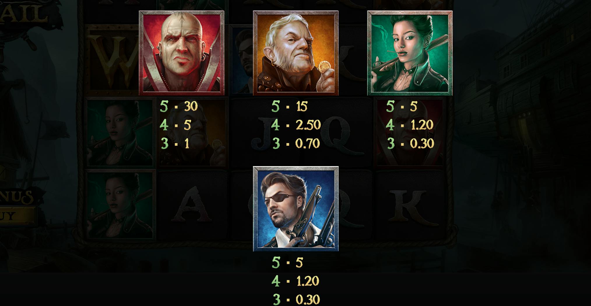 premium symbols dead man's trial