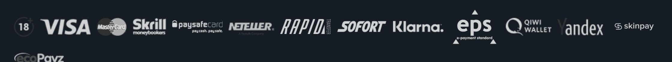 payment methods Buff.bet