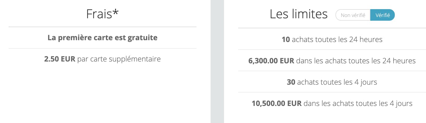 limites achat neteller vérifié