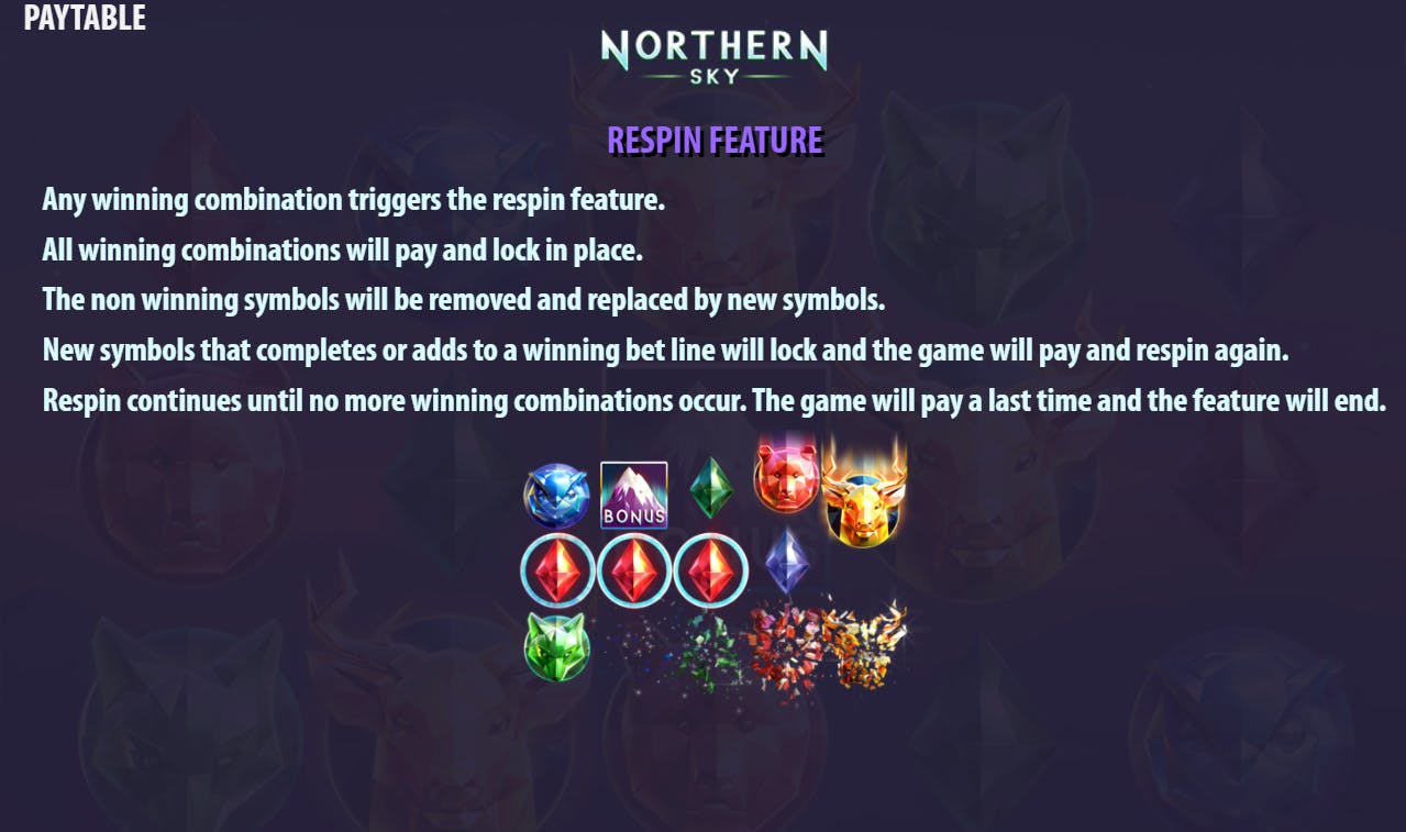 feature northern sky