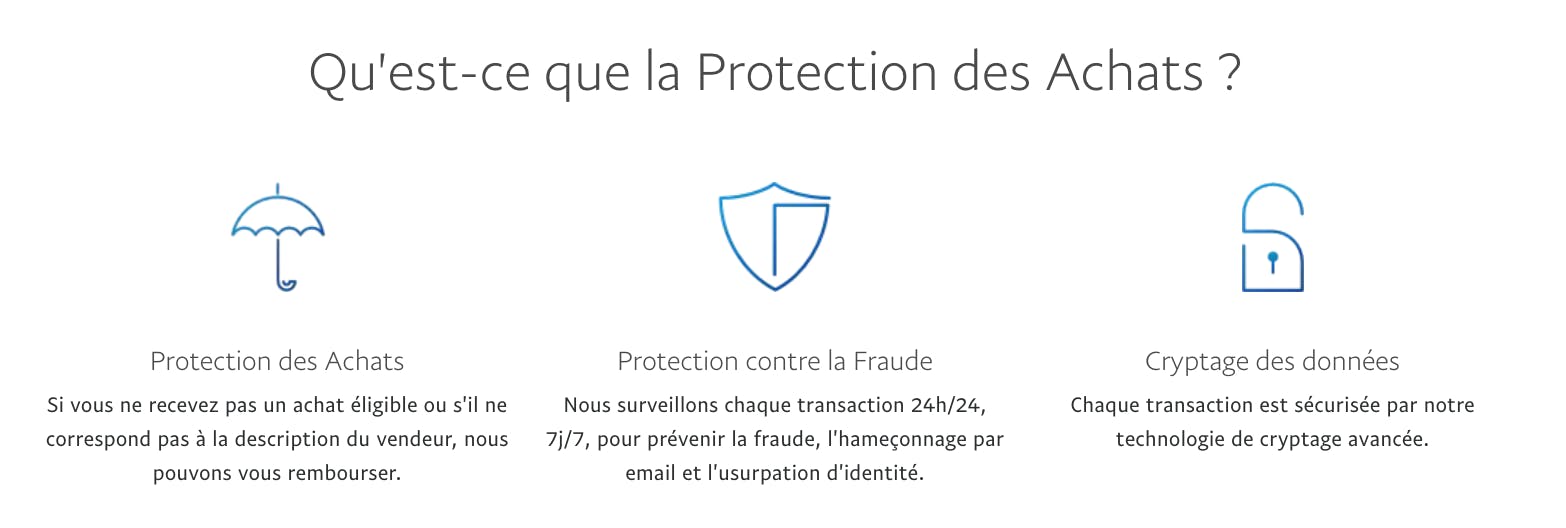 protection achat