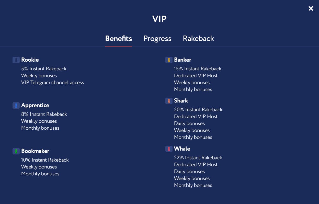 vip celsius casino