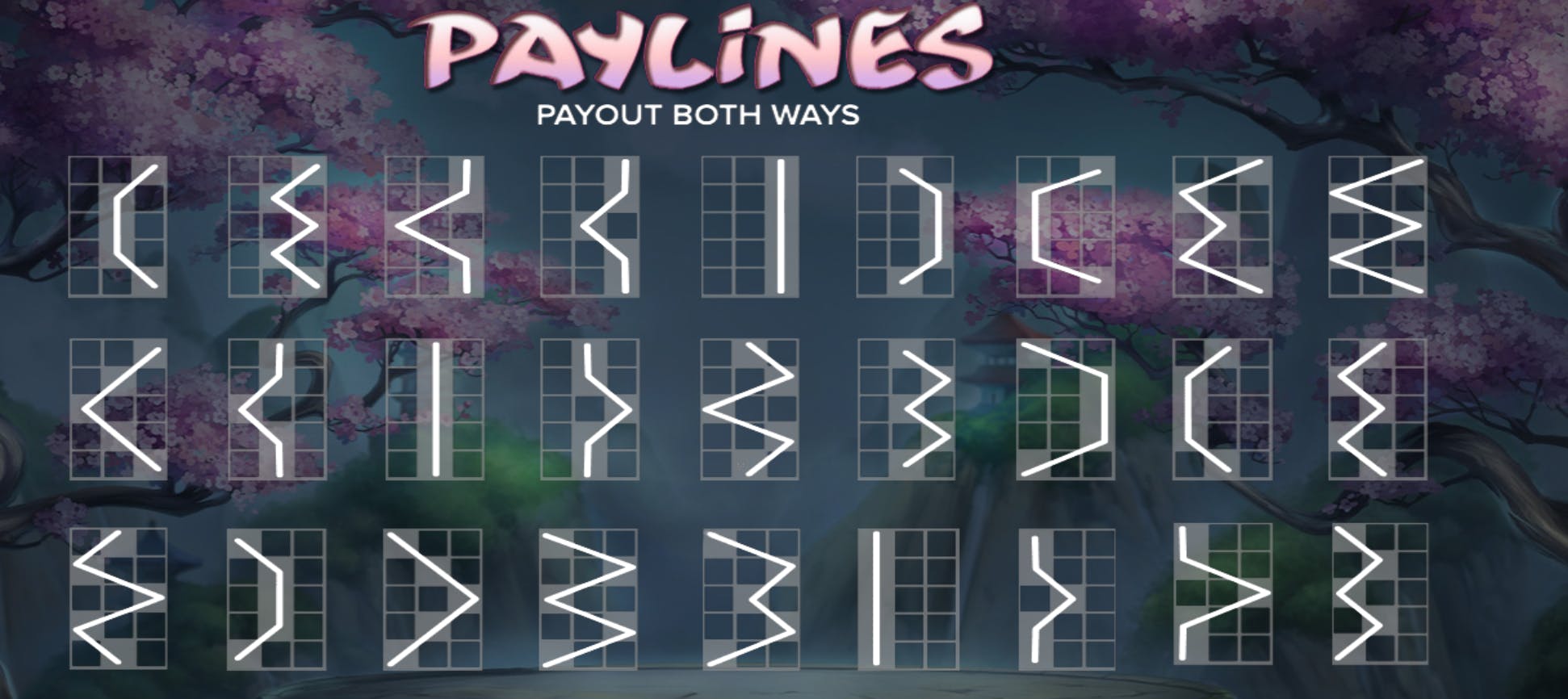 ligne de paiement Chi