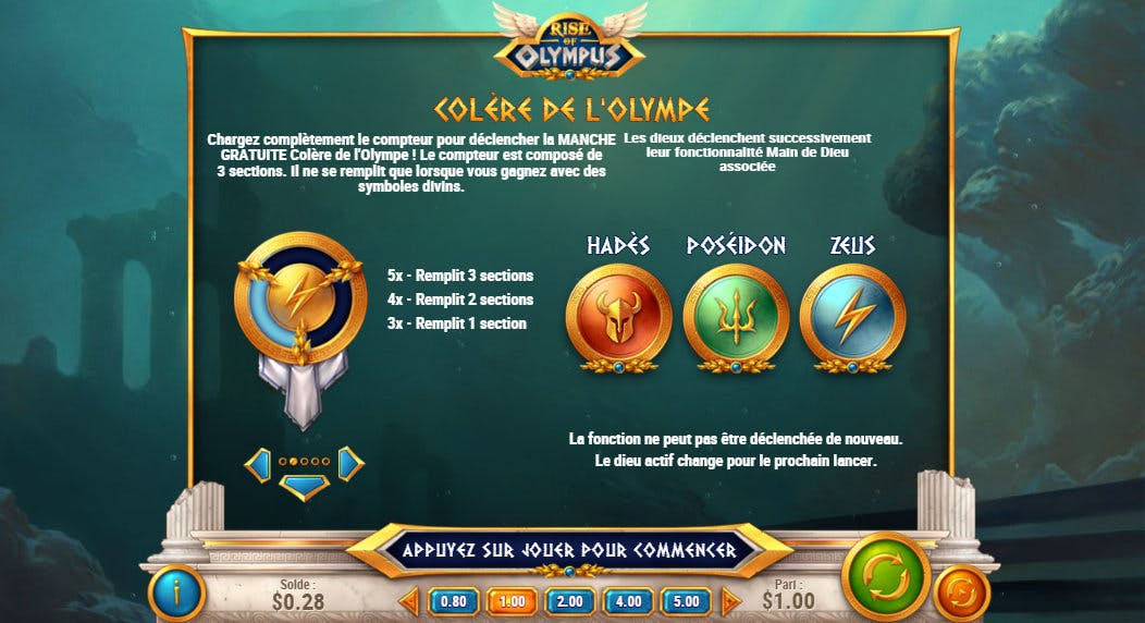 wrath of olympus rise of olympus