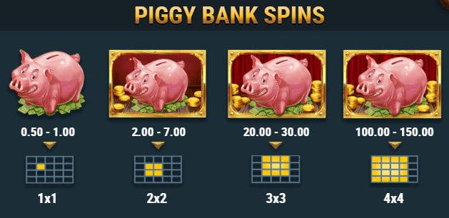 piggy bank spins