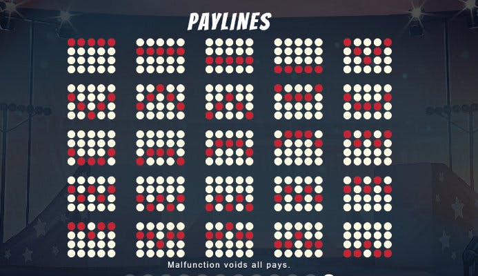 paylines nitro circus