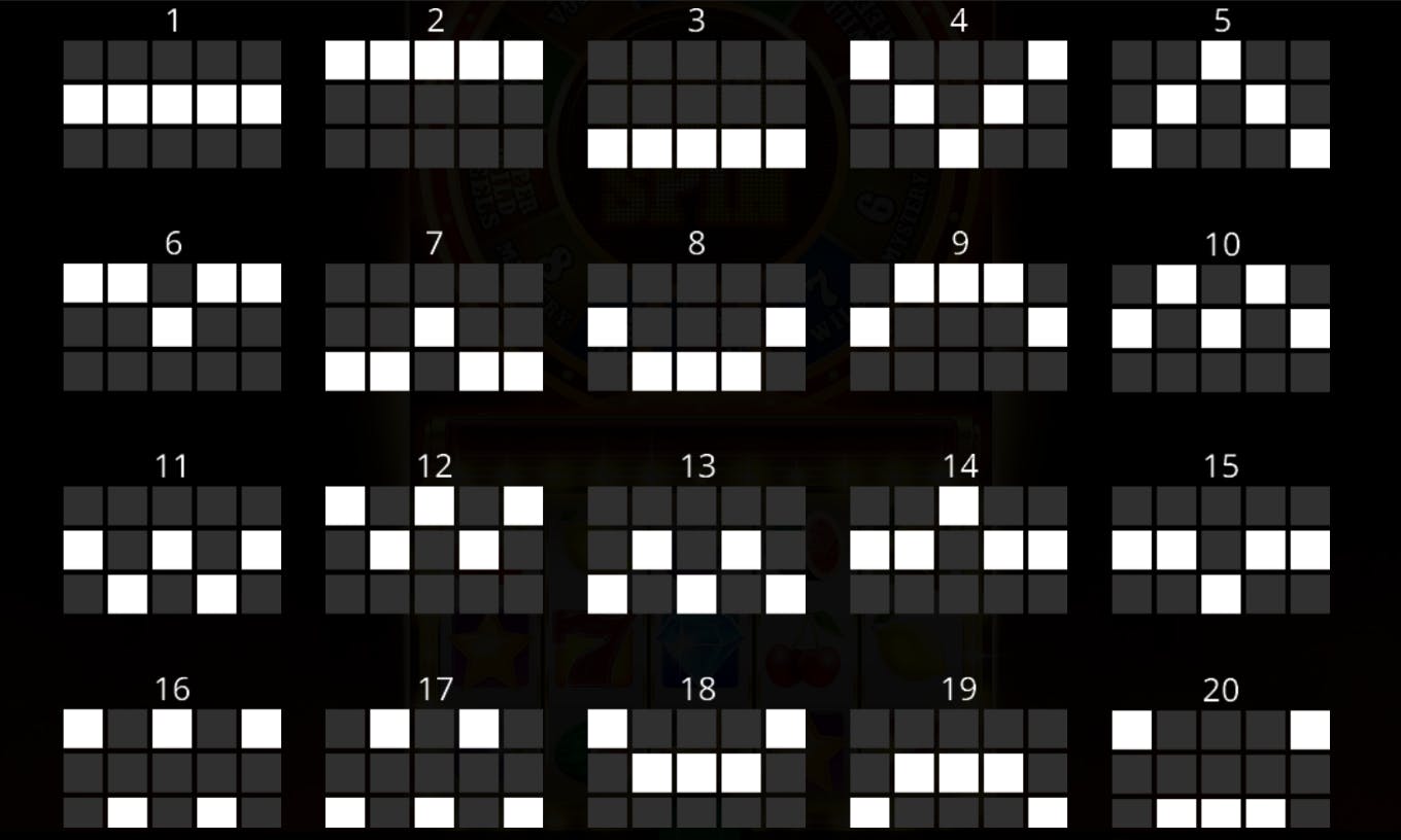 hot spin différentes connexions