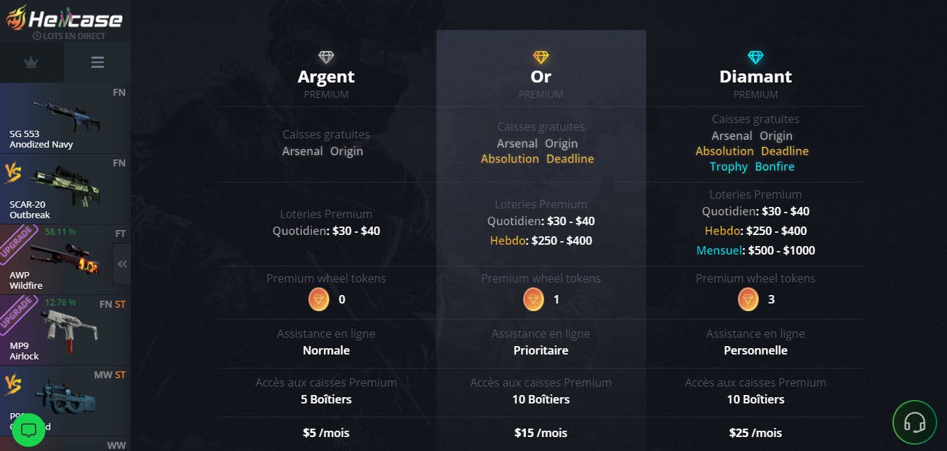 abonnements premium hellcase