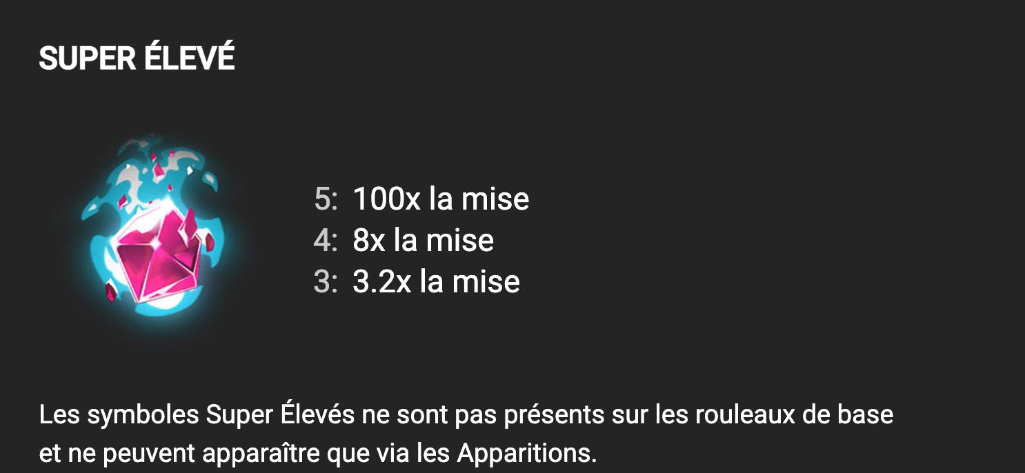 super élevé symbole