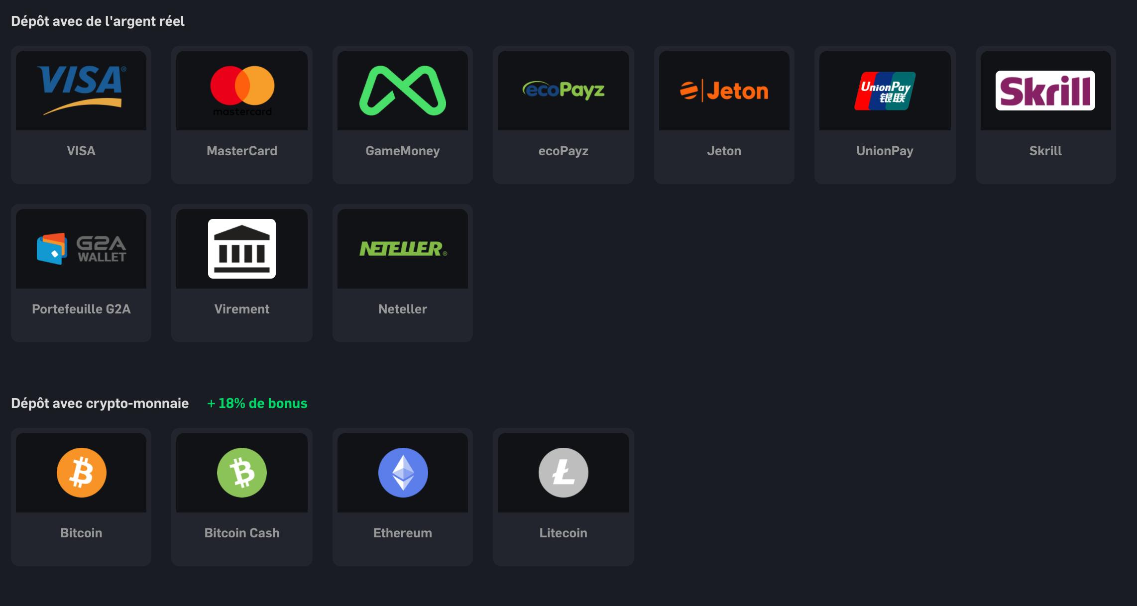 payment methods csgoempire