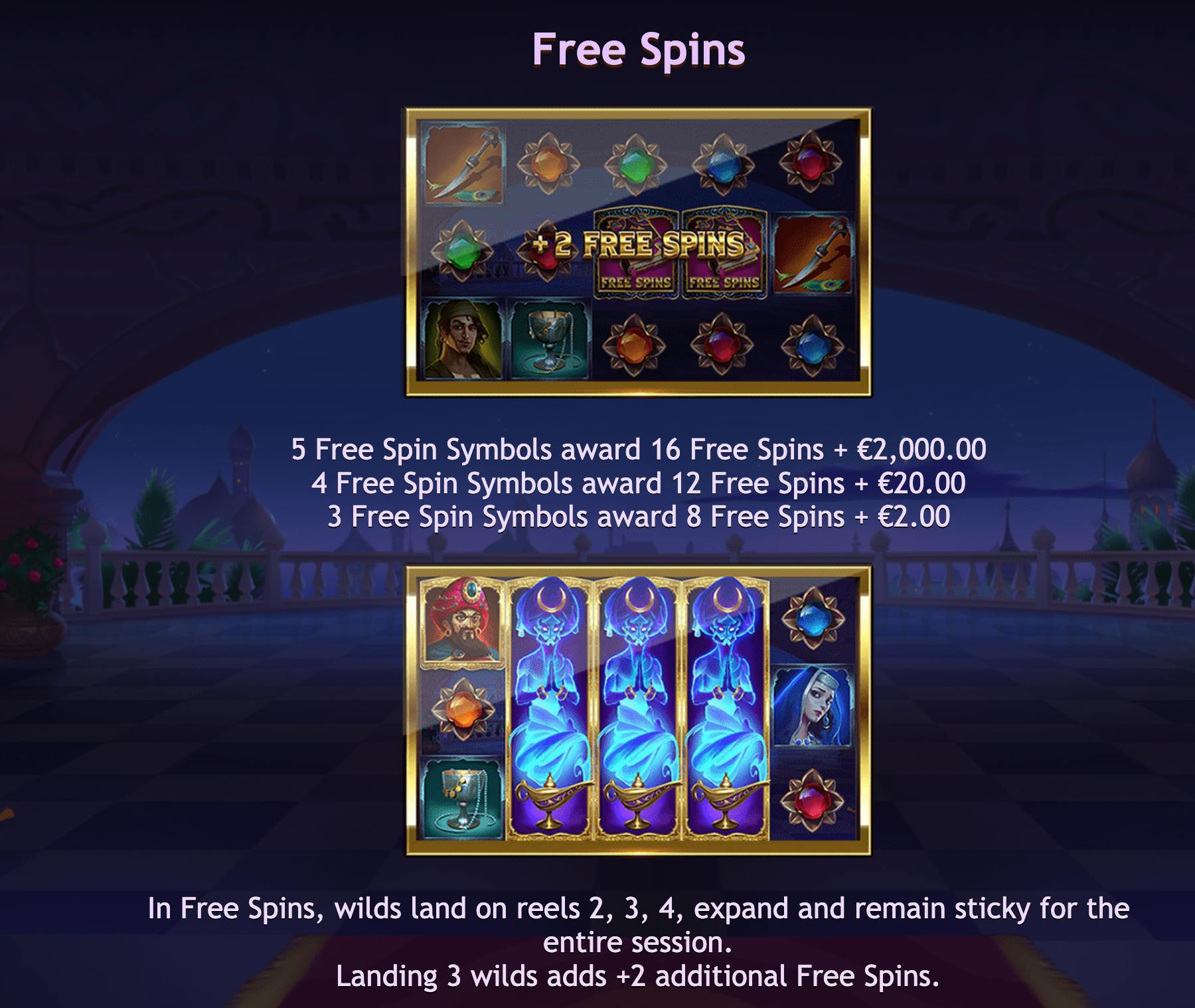 free spins sur cette machine a sous